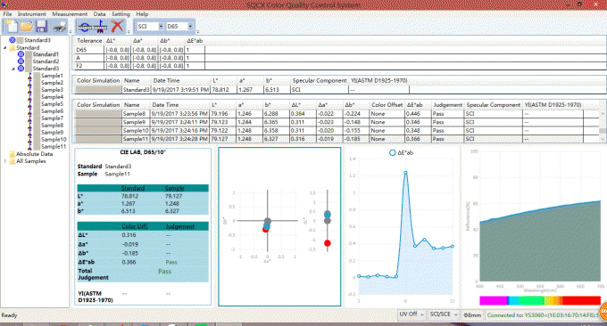 ซอฟต์แวร์ SQCX สำหรับ YS Spectrophotometer