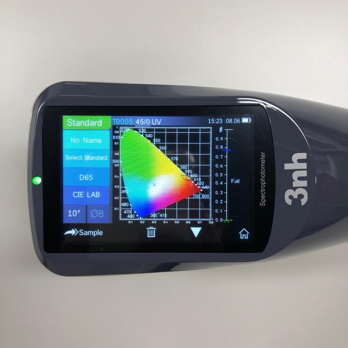 เครื่องวิเคราะห์สีสีรถยนต์ Spectrophotometer YS4560 เพื่อแทนที่ BYK Spectro Guide 45/0 6801 Spectrophotometer