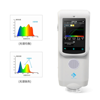 ColorReader CR9 Spectral 3nh เครื่องวัดสเปกโตรโฟโตมิเตอร์แบบพกพา 400nm - 700nm